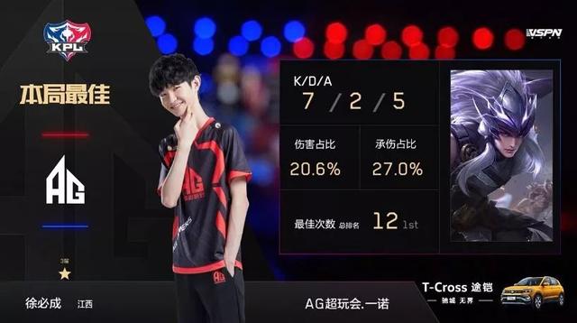 援的潜在价