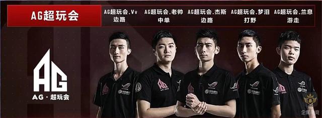 成都的球员