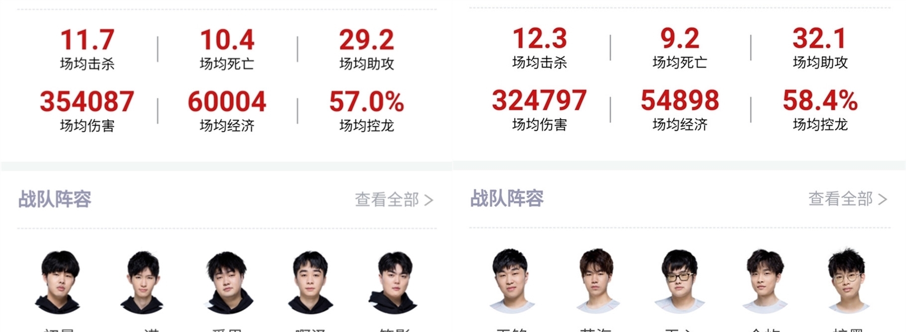 更加耀眼